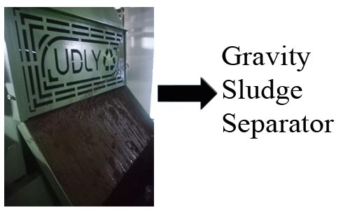 Gravity sludge seperator