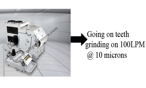 Goingh on teeth grinding on 100LPM @ 10 microns