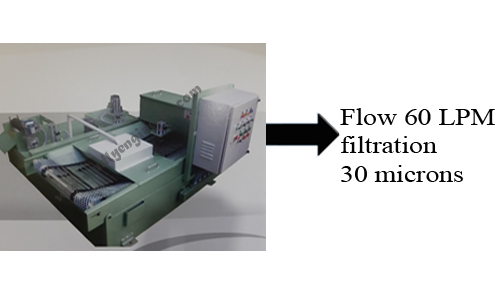 Flow 60LPM filteration 30 microns